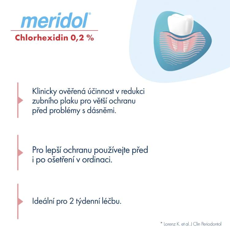 meridol® med CHX 0,2% ústní voda