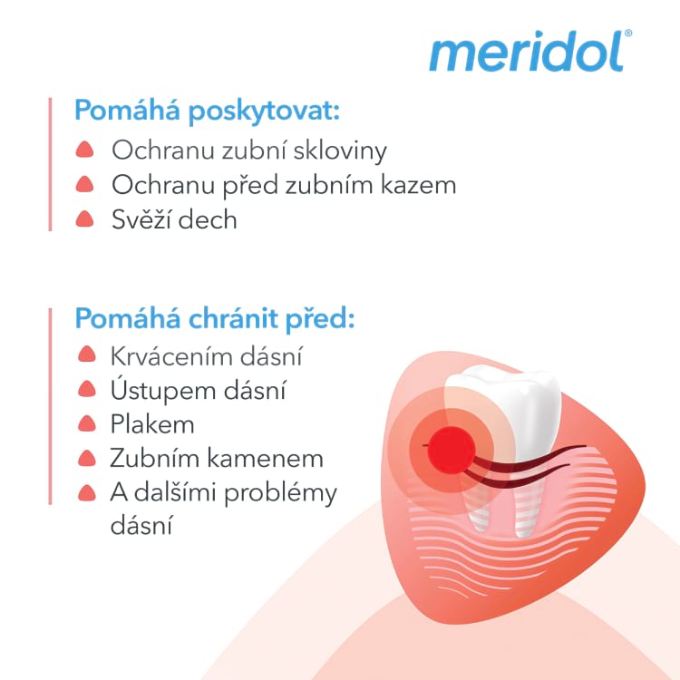 meridol® Complete Care zubní pasta pro citlivé dásně a zuby