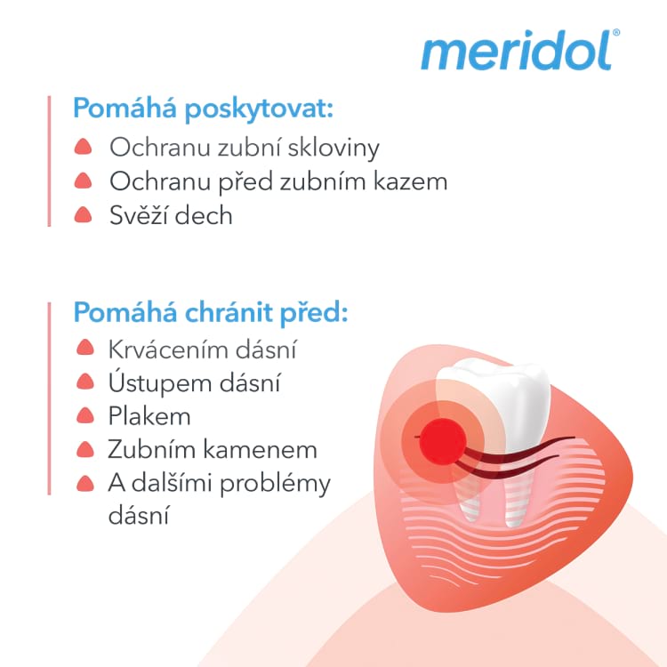 meridol® Complete Care ústní voda